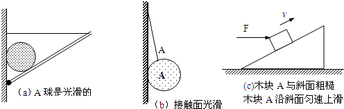 在图中作出物体A的受力示意图. 魔方格