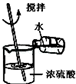下列常见的实验操作图示中,正确的是A. B. C.D. 下列常见的实验操作图示中,正确的是A. B. C.D.