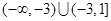 函数的定义域为( )A.B.C.D. 函数的定义域为( )A.B.C.D.