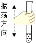 下列图示实验操作正确的是A.振荡试管B.闻气体气味C.过滤D.取用固体粉末 下列图示实验操作正确的是A.振荡试管B.闻气体气味C.过滤D.取用固体粉末