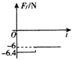 如图所示,斜面固定在地面上,倾角为37°(sin37°=0.6,cos37°=0.8)。质量为1kg的滑块以初速度v0从斜面底端沿斜面向上滑行(斜面 如图所示,斜面固定在地面上,倾角为37°(sin37°=0.6,cos37°=0.8)。质量为1kg的滑块以初速度v0从斜面底端沿斜面向上滑行(斜面