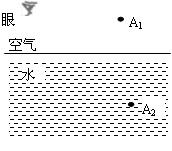 如图所示,水面上方有一发光点A1,水中另有一发光点A2,人在空气中看到A2在水中的位置就是A1在水中的像的位置。画出:A1发出的光经水面反射进入人眼的光路 如图所示,水面上方有一发光点A1,水中另有一发光点A2,人在空气中看到A2在水中的位置就是A1在水中的像的位置。画出:A1发出的光经水面反射进入人眼的光路