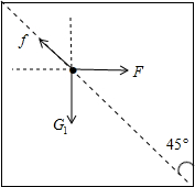 如图所示,倾角θ=30°的斜面上有一重为G的物体,在与斜面底边平行的水平推力作用下沿斜面上的虚线匀速运动,若图中φ=45°,则A.物体一定沿虚线向下运动 魔方格