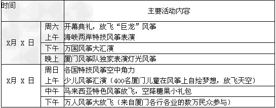 探究性学习。 风筝,浸染古典诗意,装扮现代天空。为筹办新一届厦门国际风筝节,主办单位拟组织“鹭岛竟飞鸢”宣传活动,同学们准备以志愿者 探究性学习。 风筝,浸染古典诗意,装扮现代天空。为筹办新一届厦门国际风筝节,主办单位拟组织“鹭岛竟飞鸢”宣传活动,同学们准备以志愿者