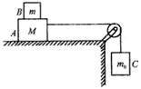 A、B、C三物体质量分别为M、m、m0,作如图所示的连接,绳子不可伸长,且绳子和滑轮的摩擦均不计,若B随A一起沿水平桌面向右做匀速运动,则可以断定 A、B、C三物体质量分别为M、m、m0,作如图所示的连接,绳子不可伸长,且绳子和滑轮的摩擦均不计,若B随A一起沿水平桌面向右做匀速运动,则可以断定