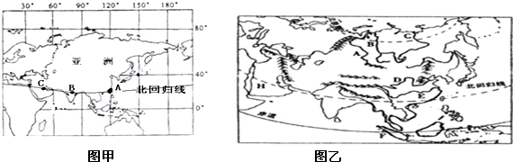 读图与绘制.地图是地理学习的金钥匙,在学习与生活中经常读图、用图和绘制简图,这是我们认识自然,服务生活的重要技能.按要求完成下列问题.从图甲可以读出亚洲的