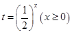 函数的值域为A.B.C.D. 函数的值域为A.B.C.D.