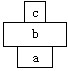 下图是以每个营养级生物的数量多少而绘制的金字塔。其中,a、b、c分别代表第一、二、三营养级的生物。下面食物链中,与金字塔相符合的是①草 ②树 ③昆虫 ④兔 下图是以每个营养级生物的数量多少而绘制的金字塔。其中,a、b、c分别代表第一、二、三营养级的生物。下面食物链中,与金字塔相符合的是①草 ②树 ③昆虫 ④兔