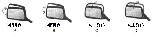 电动自行车的反光镜是用来观察车后情况的平面镜。在某次行驶时,发现左侧反光镜中看到的是车后的树梢和天空,却看不见路面的情况。为确保行驶安全,下列调节左侧反光镜的镜 电动自行车的反光镜是用来观察车后情况的平面镜。在某次行驶时,发现左侧反光镜中看到的是车后的树梢和天空,却看不见路面的情况。为确保行驶安全,下列调节左侧反光镜的镜