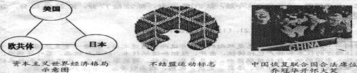 (14分)第二次世界大战结束至今,世界格局经历了巨大的变化。依据相关史实,回答问题。 (1)在历史研究课上,某同学搜集了以下两幅图片,请你判断他研究的主题是什么 (14分)第二次世界大战结束至今,世界格局经历了巨大的变化。依据相关史实,回答问题。 (1)在历史研究课上,某同学搜集了以下两幅图片,请你判断他研究的主题是什么