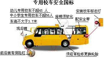 校车安全备受社会关注,国家出台了《校车安全管理条例》,目前已经有一批“大鼻子”校车投入使用,如图是结合《校车安全管理条例》和“大鼻子”校车所画出的简图.校 校车安全备受社会关注,国家出台了《校车安全管理条例》,目前已经有一批“大鼻子”校车投入使用,如图是结合《校车安全管理条例》和“大鼻子”校车所画出的简图.校
