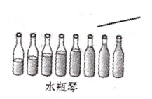 往8个相同透明玻璃瓶中灌入不同高度、不同颜色的水,用同样大的力敲击时可发出“1、2、3、4、5、6、7、i”的音,发出声音的响度,最右边发出的是音(选填“1、2 往8个相同透明玻璃瓶中灌入不同高度、不同颜色的水,用同样大的力敲击时可发出“1、2、3、4、5、6、7、i”的音,发出声音的响度,最右边发出的是音(选填“1、2