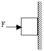 如图所示,用F=30N水平外力压在重为10N的物体上,使物体静止在竖直墙壁上,物体与墙之间的动摩擦因数为μ=0.2,此时物体与墙之间的摩擦力大小和方 如图所示,用F=30N水平外力压在重为10N的物体上,使物体静止在竖直墙壁上,物体与墙之间的动摩擦因数为μ=0.2,此时物体与墙之间的摩擦力大小和方