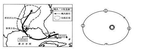 据美国全国广播公司报道,当地时间2005年8月29日清晨6时10分,飓风“卡特里娜”裹胁狂风暴雨在美国墨西哥湾沿岸登陆,登陆时风速达到了每小时145英里(约23 据美国全国广播公司报道,当地时间2005年8月29日清晨6时10分,飓风“卡特里娜”裹胁狂风暴雨在美国墨西哥湾沿岸登陆,登陆时风速达到了每小时145英里(约23