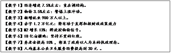 材料一: 2013年3月17日,十二届全国人大一次会议在北京人民大会堂闭幕。 会议表决通过了政府工作报告的决议。材料二:数字解读2013年政府工作报告材料 材料一: 2013年3月17日,十二届全国人大一次会议在北京人民大会堂闭幕。 会议表决通过了政府工作报告的决议。材料二:数字解读2013年政府工作报告材料