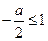 已知函数f ( x )=x 2+ax+b若对任意的实数x都有f (1+x)="f" (1-x) 成立,求实数 a的值;若f (x)为偶函数,求实数a 已知函数f ( x )=x 2+ax+b若对任意的实数x都有f (1+x)="f" (1-x) 成立,求实数 a的值;若f (x)为偶函数,求实数a