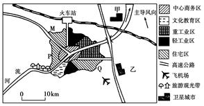 下图是我国某特大城市示意图。读图回答下列问题。(12分)(1)早期该城市选址的有利条件 , 。(2)目前该城市的空间形态属于 下图是我国某特大城市示意图。读图回答下列问题。(12分)(1)早期该城市选址的有利条件 , 。(2)目前该城市的空间形态属于