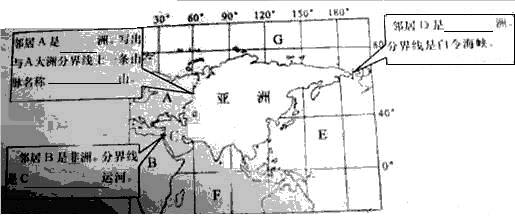 亚洲是我们的“家”,对自己的“家”你熟悉多少?读“亚洲分布示意图”,回答问题。我们家从动西半球看,大部分位于________半 亚洲是我们的“家”,对自己的“家”你熟悉多少?读“亚洲分布示意图”,回答问题。我们家从动西半球看,大部分位于________半