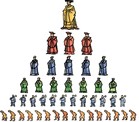 看图回答问题。上图反映的是____________时期的____________制度。这种制度的内容是什么?__ 看图回答问题。上图反映的是____________时期的____________制度。这种制度的内容是什么?__