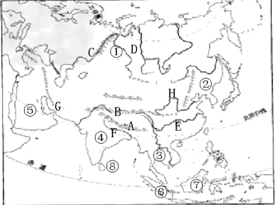 读“亚洲地形图”,回答。亚洲地域十分辽阔,北部深入 圈以内,南部延伸到 以南,地跨、 、三个温度带,东西跨经度达,时差达 读“亚洲地形图”,回答。亚洲地域十分辽阔,北部深入 圈以内,南部延伸到 以南,地跨、 、三个温度带,东西跨经度达,时差达