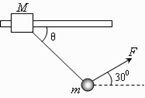 如图所示,质量M=kg的木块A套在水平杆上,并用轻绳将木块:A与质量m=kg的小球相连。今用跟水平方向成α=300角的力F=N,拉着球带动木块一起向右 如图所示,质量M=kg的木块A套在水平杆上,并用轻绳将木块:A与质量m=kg的小球相连。今用跟水平方向成α=300角的力F=N,拉着球带动木块一起向右
