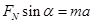 如图所示,在光滑水平面上有一质量为M的斜劈,其斜面倾角为α,一质量为m的物体放在其光滑斜面上,现用一水平力F推斜劈,恰使物体m与斜劈间无相对滑动,则斜劈对物块m 如图所示,在光滑水平面上有一质量为M的斜劈,其斜面倾角为α,一质量为m的物体放在其光滑斜面上,现用一水平力F推斜劈,恰使物体m与斜劈间无相对滑动,则斜劈对物块m