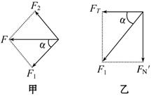(2011·苏州模拟)某压榨机的结构示意图如图所示,其中B点为固定铰链,若在A铰链处作用一垂直于壁的力F,则由于力F的作用,使滑块C压紧物体D,设C与D光滑接触 (2011·苏州模拟)某压榨机的结构示意图如图所示,其中B点为固定铰链,若在A铰链处作用一垂直于壁的力F,则由于力F的作用,使滑块C压紧物体D,设C与D光滑接触