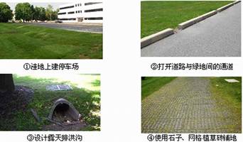 下图为某城市规划示意图。读图完成下列问题。小题1:该城市A.功能区之间都有明显的界限B.选址考虑的主要因素是地形C.有预留用地,发展空间较大D.服务种类多,城市 下图为某城市规划示意图。读图完成下列问题。小题1:该城市A.功能区之间都有明显的界限B.选址考虑的主要因素是地形C.有预留用地,发展空间较大D.服务种类多,城市