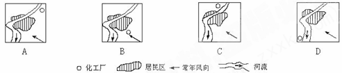 某城市计划建设一个化工厂,图中四种布局方案较合理的一种是 某城市计划建设一个化工厂,图中四种布局方案较合理的一种是