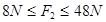 F1、F2的合力为F,已知F1=20N,F=28N,那么F2的取值可能是 ( )A.40NB.70NC.100ND.6N F1、F2的合力为F,已知F1=20N,F=28N,那么F2的取值可能是 ( )A.40NB.70NC.100ND.6N