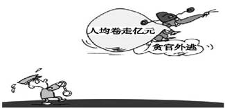 据统计数据显示,我国外逃官员数量约为4 000人,携走资金约500多亿美元。要有效防范此类现象发生,从下面漫画中我们得到的启示是 ①强化为人民服务宗旨,自觉接受 据统计数据显示,我国外逃官员数量约为4 000人,携走资金约500多亿美元。要有效防范此类现象发生,从下面漫画中我们得到的启示是 ①强化为人民服务宗旨,自觉接受