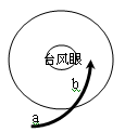 图示圆圈为台风系统,该系统分成四个区域,短箭头表示风,长箭头表示台风整体移动方向,回答下列各题。小题1:下图中四艘船的逃生路线正确的是A.甲路线B. 图示圆圈为台风系统,该系统分成四个区域,短箭头表示风,长箭头表示台风整体移动方向,回答下列各题。小题1:下图中四艘船的逃生路线正确的是A.甲路线B.