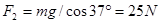 如图所示,一个质量为m=2kg的均匀球体,放在倾角的光滑斜面上,并被斜面上一个竖直的光滑挡板挡住,处于平衡状态。求:球体受到挡板和斜面的弹力。(已知sin37° 如图所示,一个质量为m=2kg的均匀球体,放在倾角的光滑斜面上,并被斜面上一个竖直的光滑挡板挡住,处于平衡状态。求:球体受到挡板和斜面的弹力。(已知sin37°