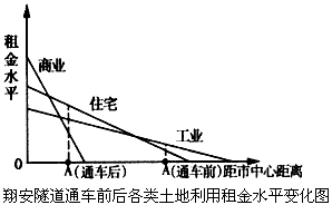 2010年4月26日,中国大陆第一条海底隧道——厦门翔安海底隧道建成通车,它是厦门岛第五条出入岛通道翔安到厦门岛内将只需15分钟。读图回答1—2题。 2010年4月26日,中国大陆第一条海底隧道——厦门翔安海底隧道建成通车,它是厦门岛第五条出入岛通道翔安到厦门岛内将只需15分钟。读图回答1—2题。