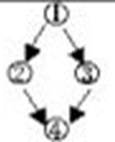 It is said that usually people learn from their experiences and the mistakes the It is said that usually people learn from their experiences and the mistakes the