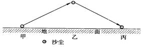 图为沙尘暴的形成与消亡过程示意图,读图回答问题。小题1:下列说法正确的是A.甲地的植被覆盖率比乙地高B.乙地风速小于丙地C.乙地的海拔高度高于丙地D.甲地气 图为沙尘暴的形成与消亡过程示意图,读图回答问题。小题1:下列说法正确的是A.甲地的植被覆盖率比乙地高B.乙地风速小于丙地C.乙地的海拔高度高于丙地D.甲地气