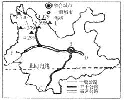 读下面材料,回答问题。云南位于我国的西南边疆,是我国少数民族最多的省份,成为民俗民风的大观园。境内地势高差悬殊,气候类型多样,山川河谷相间,形成许多 读下面材料,回答问题。云南位于我国的西南边疆,是我国少数民族最多的省份,成为民俗民风的大观园。境内地势高差悬殊,气候类型多样,山川河谷相间,形成许多