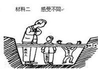 材料一:2011年我国CPI走势图注:CPI即居民消费价格指数,通常为观察通货膨胀的重要指标,国际上通常把3%作为通胀警戒线。材料三:2011年国务院常务会议确 材料一:2011年我国CPI走势图注:CPI即居民消费价格指数,通常为观察通货膨胀的重要指标,国际上通常把3%作为通胀警戒线。材料三:2011年国务院常务会议确