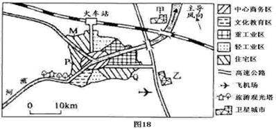 读“我国某特大城市示意图”,回答下列问题。早期该城市选址的有利条件是什么?______________________________ 读“我国某特大城市示意图”,回答下列问题。早期该城市选址的有利条件是什么?______________________________