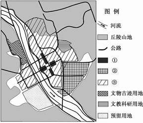 下图为某城市规划示意图。读图完成下列问题。小题1:该城市A.功能区之间都有明显的界限B.选址考虑的主要因素是地形C.有预留用地,发展空间较大D.服务种类多,城市 下图为某城市规划示意图。读图完成下列问题。小题1:该城市A.功能区之间都有明显的界限B.选址考虑的主要因素是地形C.有预留用地,发展空间较大D.服务种类多,城市
