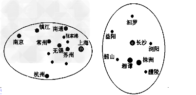 都市圈是城市体系发展到一定阶段时呈现的空间结构模式。图中两图分别表示长三角、湘中都市圈示意图。据此完成第1-3题。1.对两都市圈的表述不 都市圈是城市体系发展到一定阶段时呈现的空间结构模式。图中两图分别表示长三角、湘中都市圈示意图。据此完成第1-3题。1.对两都市圈的表述不