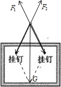 用一根长1 m的轻质细绳将一幅质量为1 kg的画框对称悬挂在墙壁上.已知绳能承受的最大张力为10 N.为使绳不断裂,画框上两个挂钉的间距最大为(g取10 m/s 用一根长1 m的轻质细绳将一幅质量为1 kg的画框对称悬挂在墙壁上.已知绳能承受的最大张力为10 N.为使绳不断裂,画框上两个挂钉的间距最大为(g取10 m/s