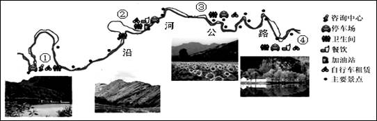 我国北方某山区沿河公路两侧的景观有“古里山水画廊”之称。此河段绵延5 6千米,沿途重峦叠嶂山势雄浑,树木花草四季变幻,令人赏心悦目。一下图 我国北方某山区沿河公路两侧的景观有“古里山水画廊”之称。此河段绵延5 6千米,沿途重峦叠嶂山势雄浑,树木花草四季变幻,令人赏心悦目。一下图