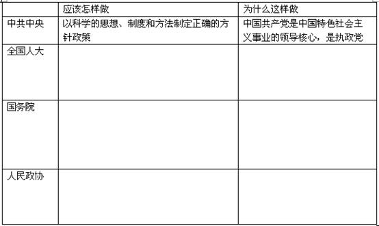 低碳经济是以低能耗、低污染、低排放为基础的经济模式,是我国未来经济发展的增长点。我国是全世界自然资源浪费最严重的国家之一,另据统计,中国的能源使用效率仅为美国的 低碳经济是以低能耗、低污染、低排放为基础的经济模式,是我国未来经济发展的增长点。我国是全世界自然资源浪费最严重的国家之一,另据统计,中国的能源使用效率仅为美国的