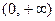 下列函数中,值域为的是A: B: C: D: 下列函数中,值域为的是A: B: C: D: