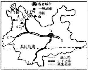 读下面材料,回答问题。 云南位于我国西南边疆,是我国少数民族最多的省份,成为民俗民风的大观园。境内地势高差悬殊,气候类型多样,山川河谷相间,形成许 读下面材料,回答问题。 云南位于我国西南边疆,是我国少数民族最多的省份,成为民俗民风的大观园。境内地势高差悬殊,气候类型多样,山川河谷相间,形成许