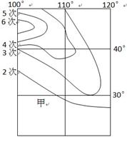该图为我国局部地区某种气象灾害平均每年出现的次数等值线图。读图完成下列问题。判读图示气象灾害并分析甲地受其影响小的原因列举两种该气 该图为我国局部地区某种气象灾害平均每年出现的次数等值线图。读图完成下列问题。判读图示气象灾害并分析甲地受其影响小的原因列举两种该气