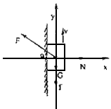 如图所示,物体质量为2kg,外力F=50N作用在物体上,F与水平夹角=37°,使物体匀速上滑(sin37°=0.6,cos37°=0.8,g=10m 如图所示,物体质量为2kg,外力F=50N作用在物体上,F与水平夹角=37°,使物体匀速上滑(sin37°=0.6,cos37°=0.8,g=10m