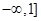 函数的值域是()A.B.(C.RD. 函数的值域是()A.B.(C.RD.