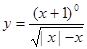 函数的定义域是A.B.C.D. 函数的定义域是A.B.C.D.